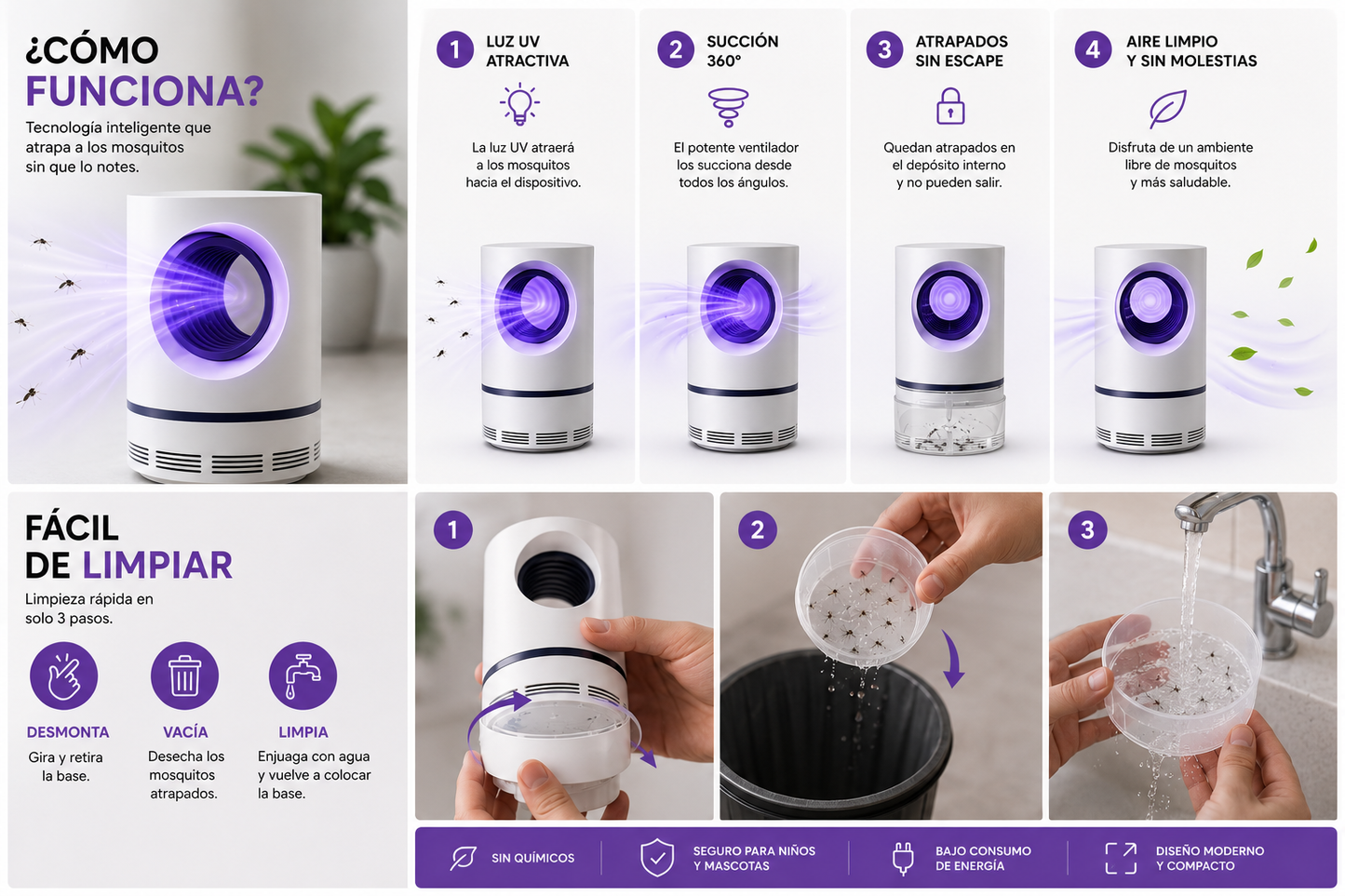 Lámpara Antimosquitos UV USB – Sin Químicos, Sin Ruido, Sin Picaduras