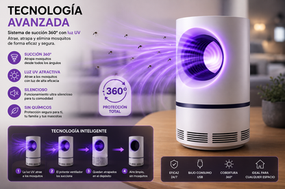 Lámpara Antimosquitos UV USB – Sin Químicos, Sin Ruido, Sin Picaduras