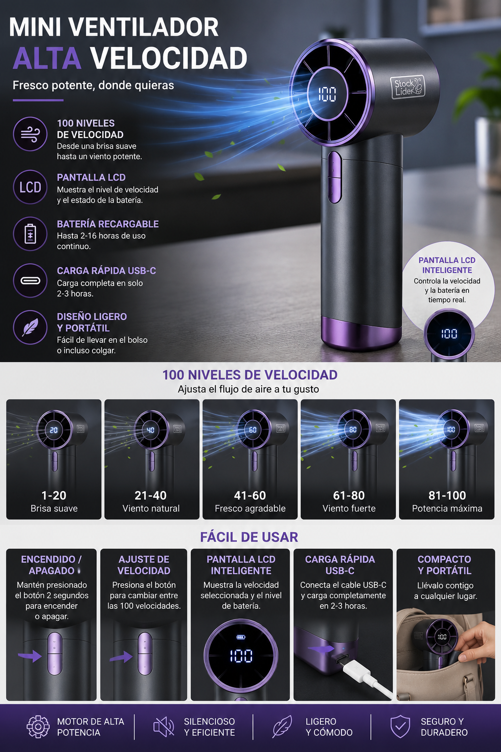 Mini Ventilador Portátil de Alta Velocidad
